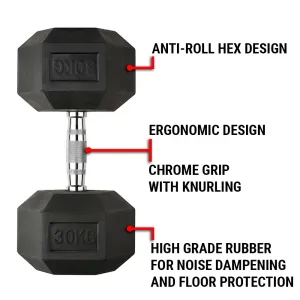 2.5KG PAIR HEAVY WEIGHT HEXAGONAL HEX DUMBELL SET WITH METAL HANDLES